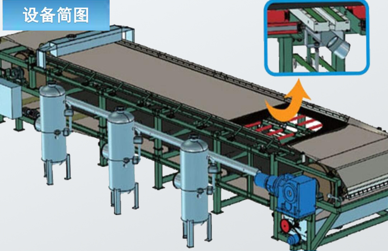 Disc Vacuum Filter - Working Principle and Applications